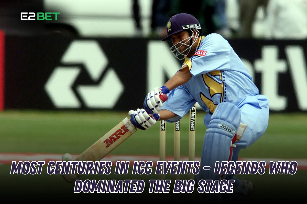 Most Centuries in ICC Events